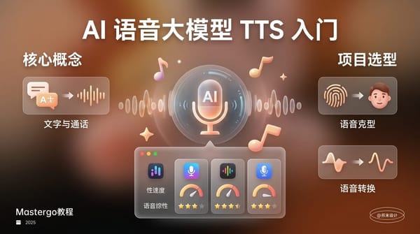 AI 语音大模型 TTS 入门：从核心概念到项目选型