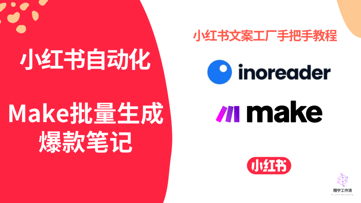 小红书自动化:如何利用Make制作个人自媒体中心,批量生成爆款笔记
